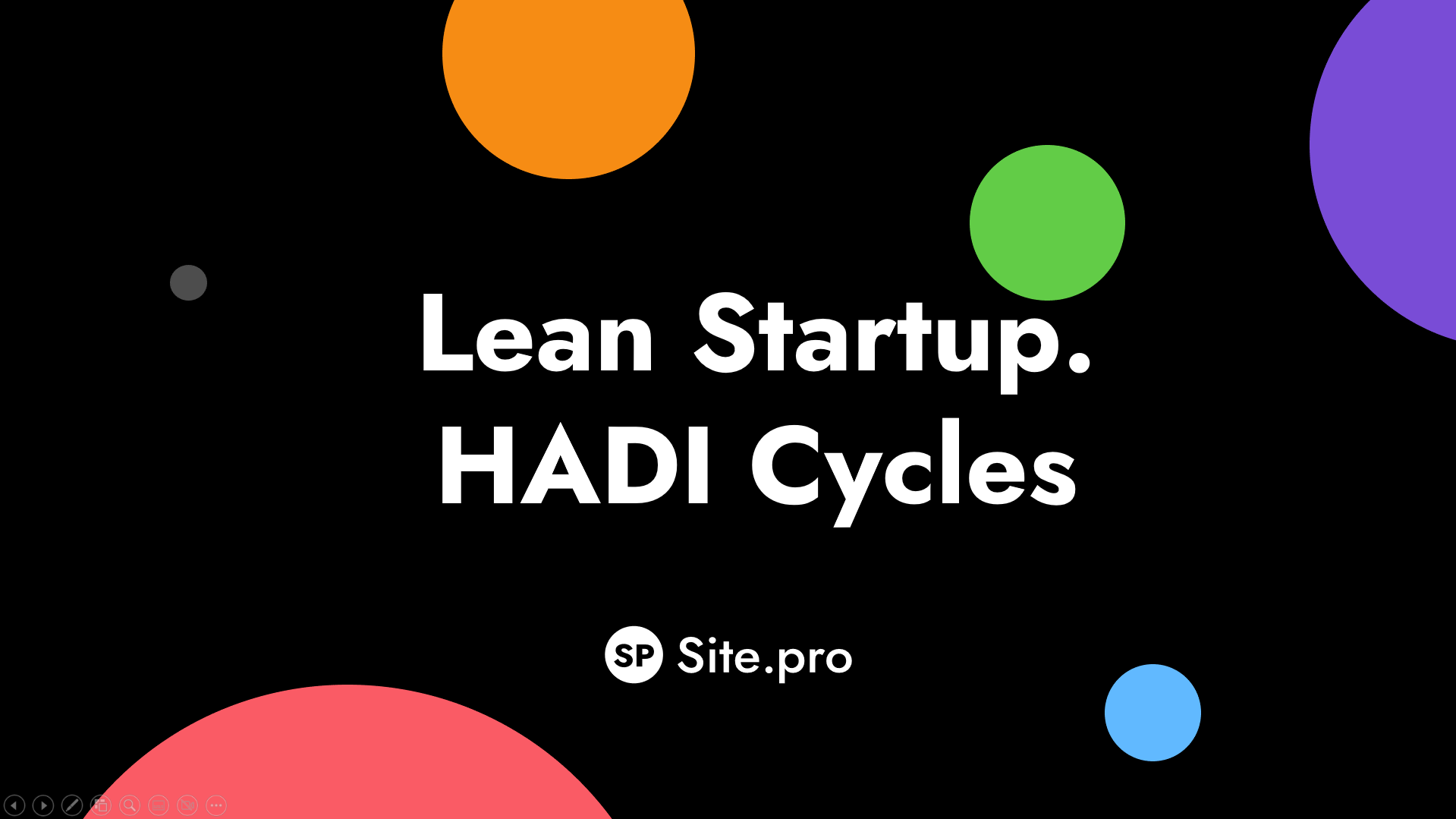 Lean Startup. HADI Cycles